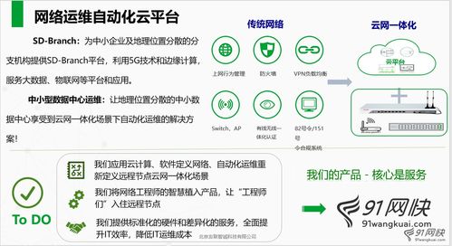 上海中小企業(yè)選購(gòu)企業(yè)級(jí)路由器常見誤區(qū)與優(yōu)化建議